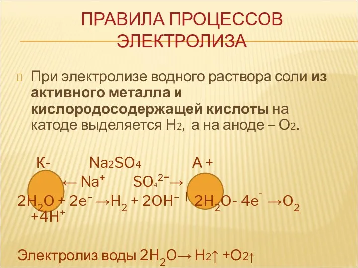 При электролизе водного раствора соли из активного металла и кислородосодержащей кислоты на катоде