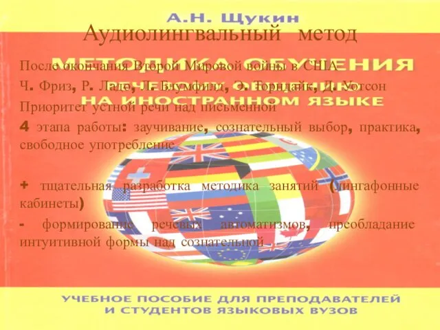 Аудиолингвальный метод После окончания Второй Мировой войны в США Ч.