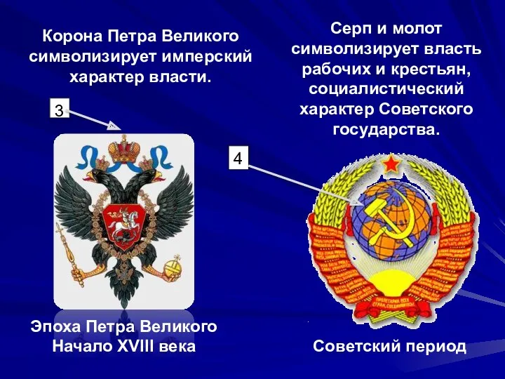 Корона Петра Великого символизирует имперский характер власти. 3 4 Серп