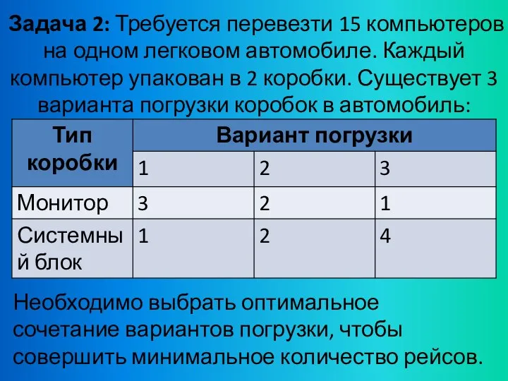 Задача 2: Требуется перевезти 15 компьютеров на одном легковом автомобиле.