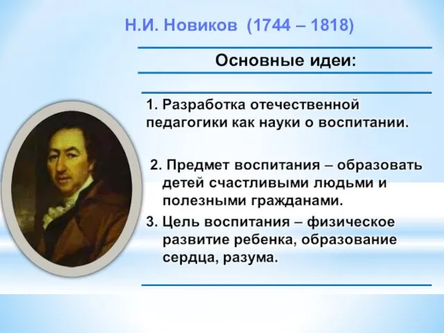 Н.И. Новиков (1744 – 1818)