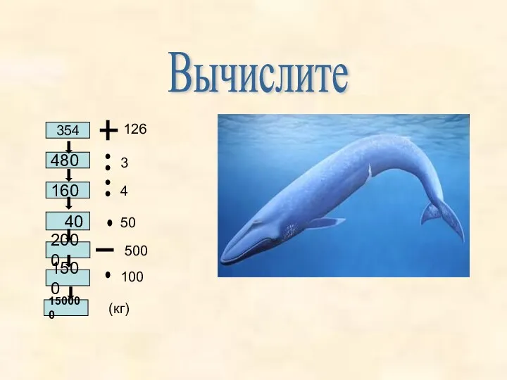 354 480 160 40 2000 1500 150000 126 3 4 50 500 100 (кг) Вычислите