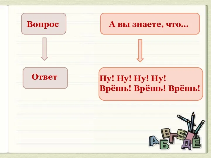 Вопрос Ответ А вы знаете, что… Ну! Ну! Ну! Ну! Врёшь! Врёшь! Врёшь!