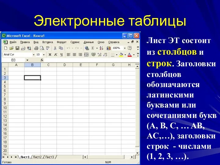 Электронные таблицы Лист ЭТ состоит из столбцов и строк. Заголовки