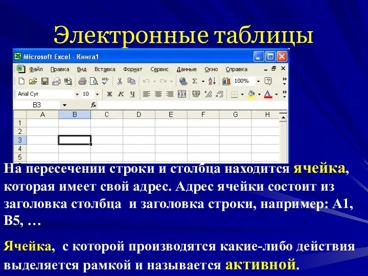 Электронные таблицы На пересечении строки и столбца находится ячейка, которая