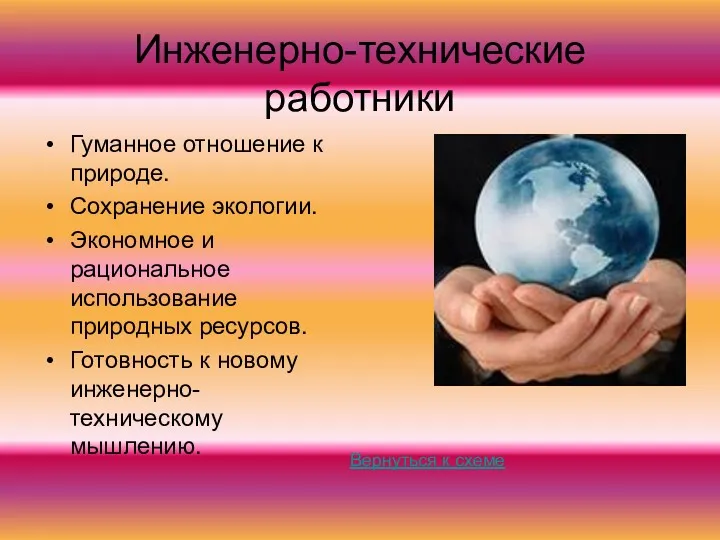 Инженерно-технические работники Гуманное отношение к природе. Сохранение экологии. Экономное и