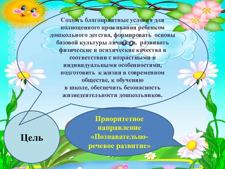 Цель Приоритетное направление «Познавательно-речевое развитие» Создать благоприятные условия для полноценного