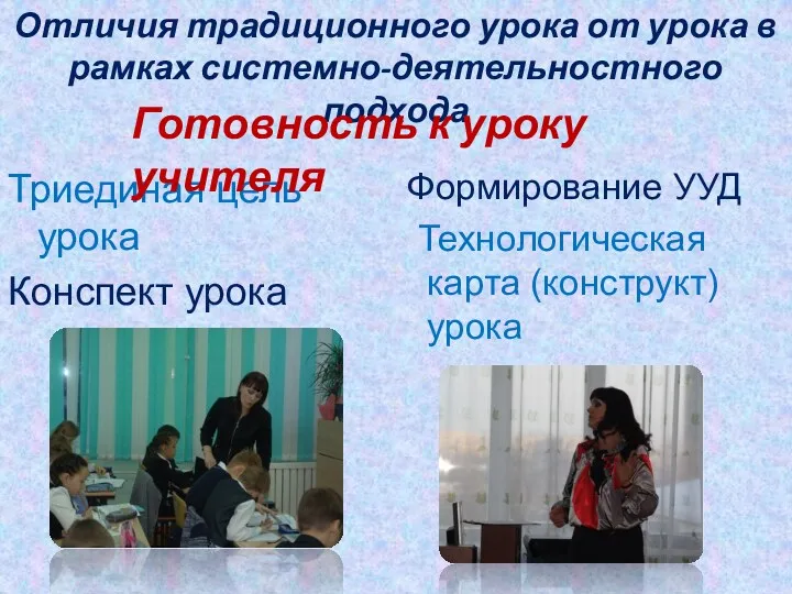 Триединая цель урока Конспект урока Отличия традиционного урока от урока