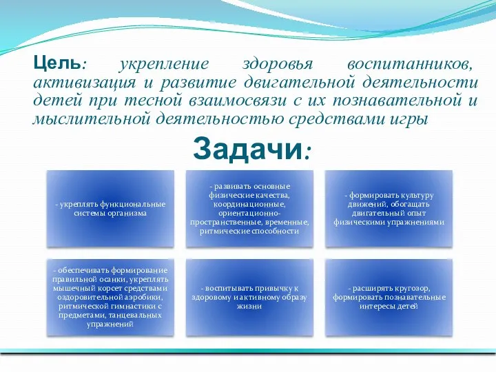 Задачи: Цель: укрепление здоровья воспитанников, активизация и развитие двигательной деятельности детей при тесной