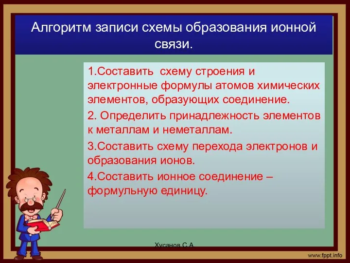 Алгоритм записи схемы образования ионной связи. 1.Составить схему строения и