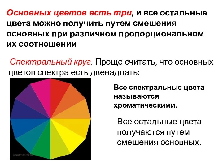 Основных цветов есть три, и все остальные цвета можно получить путем смешения основных