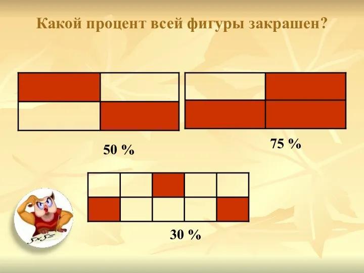 Какой процент всей фигуры закрашен? 50 % 75 % 30 %