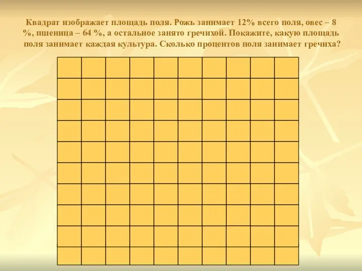 Квадрат изображает площадь поля. Рожь занимает 12% всего поля, овес – 8 %,