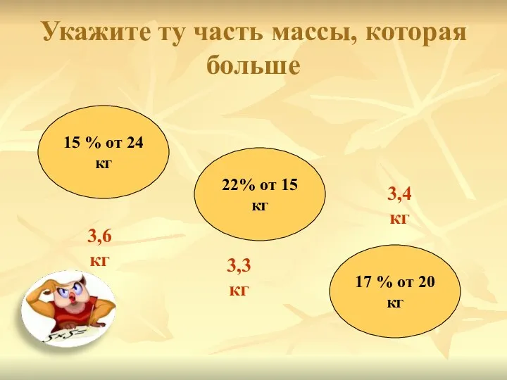 Укажите ту часть массы, которая больше 15 % от 24