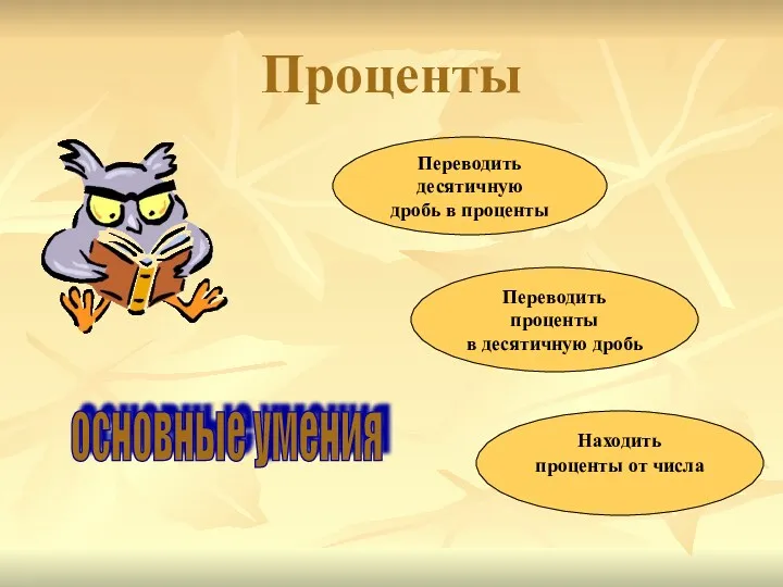 Проценты основные умения Переводить десятичную дробь в проценты Находить проценты от числа Переводить