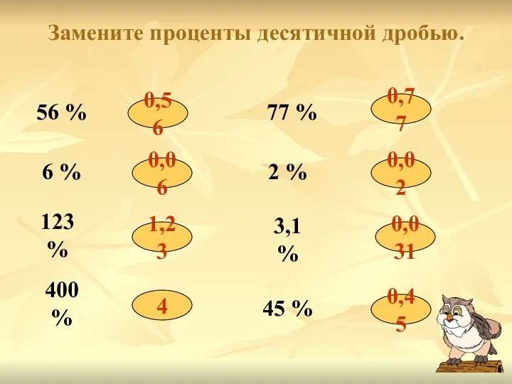 Замените проценты десятичной дробью. 56 % 6 % 123 % 400 % 77