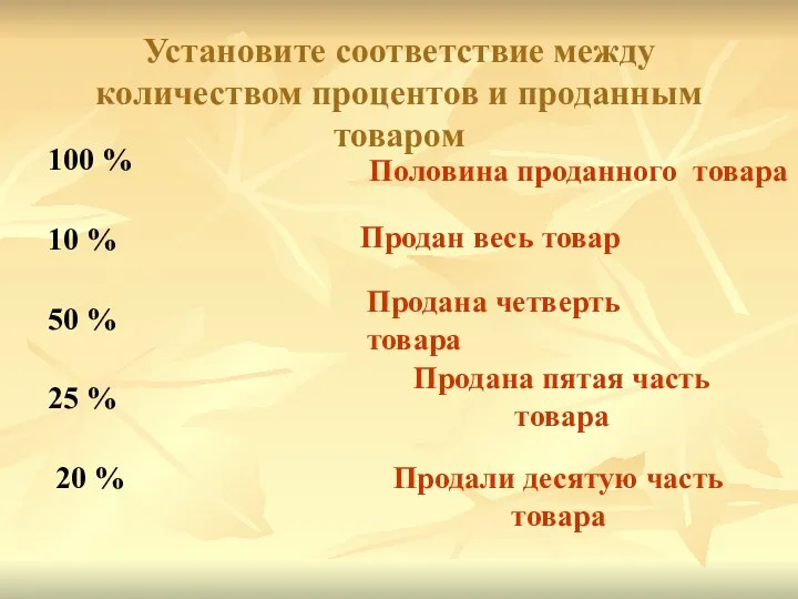 Установите соответствие между количеством процентов и проданным товаром 100 % 10 % 50