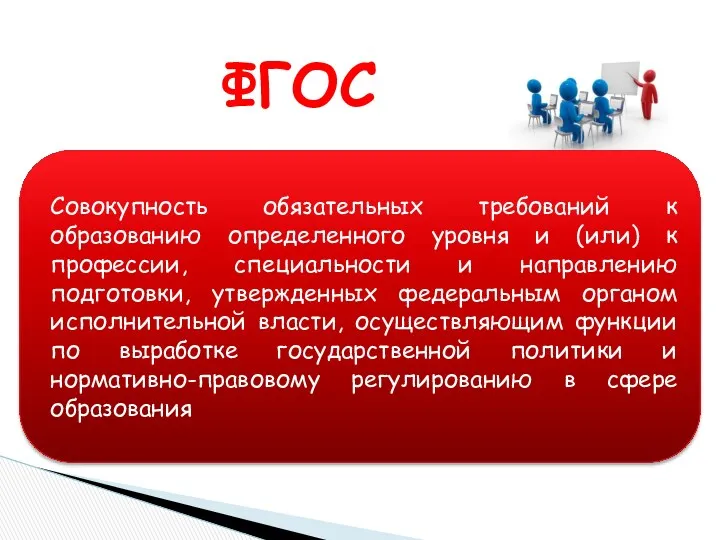 ФГОС Совокупность обязательных требований к образованию определенного уровня и (или)