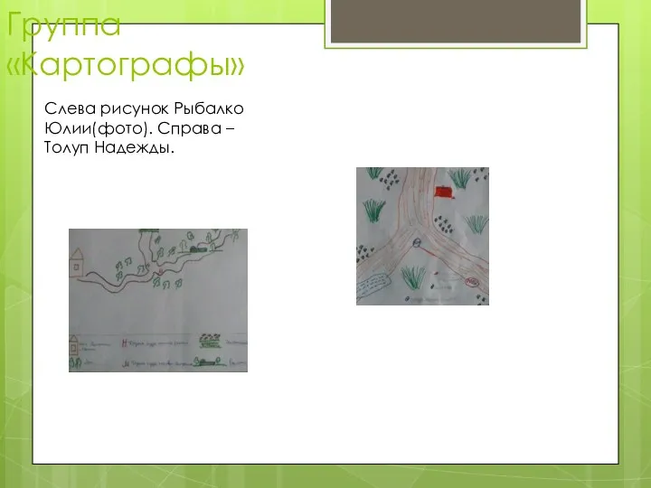 Группа «Картографы» Слева рисунок Рыбалко Юлии(фото). Справа – Толуп Надежды.