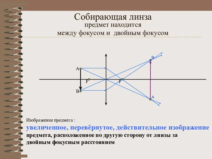 Собирающая линза Изображение предмета : увеличенное, перевёрнутое, действительное изображение предмета,