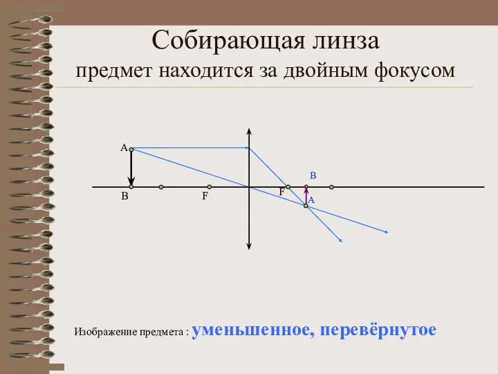 Собирающая линза предмет находится за двойным фокусом Изображение предмета : уменьшенное, перевёрнутое