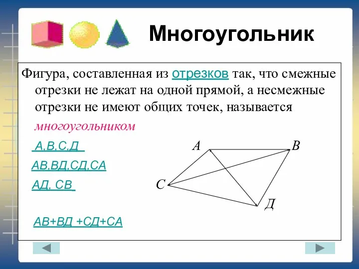 Многоугольник Фигура, составленная из отрезков так, что смежные отрезки не