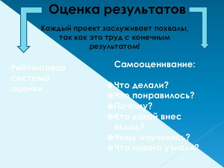 Оценка результатов Рейтинговая система оценки Самооценивание: Что делали? Что понравилось? Почему? Кто какой