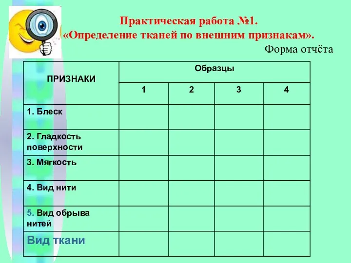 Практическая работа №1. «Определение тканей по внешним признакам». Форма отчёта