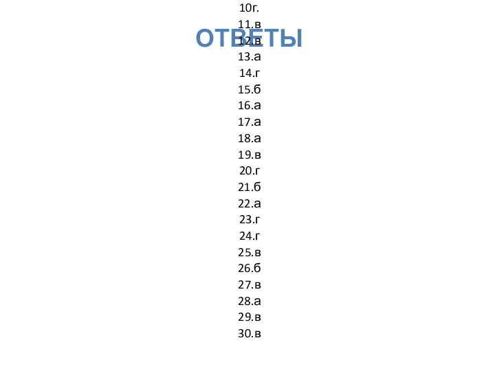 ответы 1.б 2.а 3.г 4.а 5.б 6.в 7.а 8.б 9.д