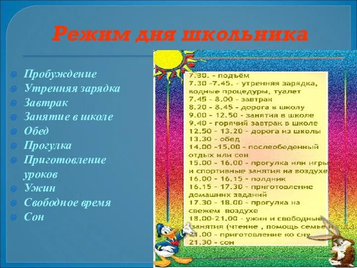 Режим дня школьника Пробуждение Утренняя зарядка Завтрак Занятие в школе