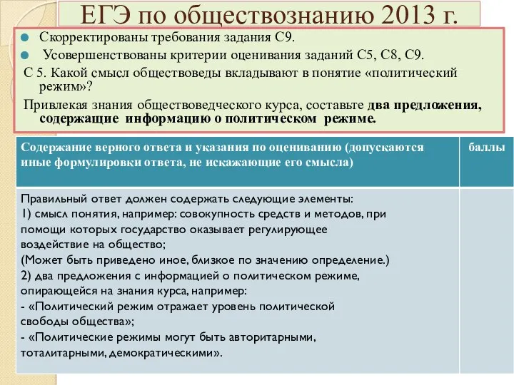 Скорректированы требования задания С9. Усовершенствованы критерии оценивания заданий С5, С8,