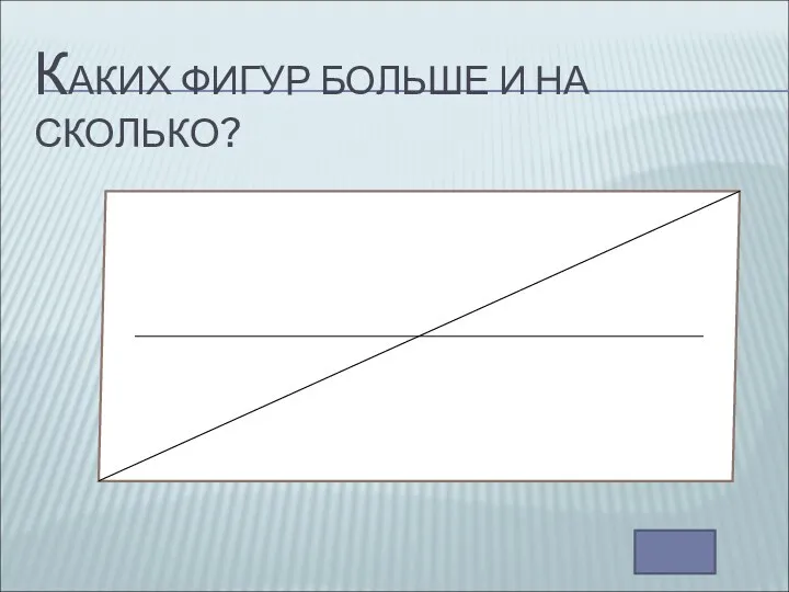 КАКИХ ФИГУР БОЛЬШЕ И НА СКОЛЬКО?