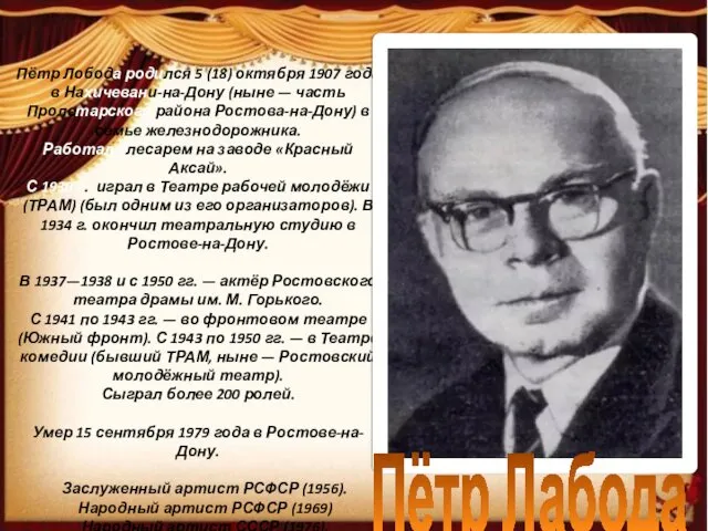 Пётр Лобода родился 5 (18) октября 1907 года в Нахичевани-на-Дону