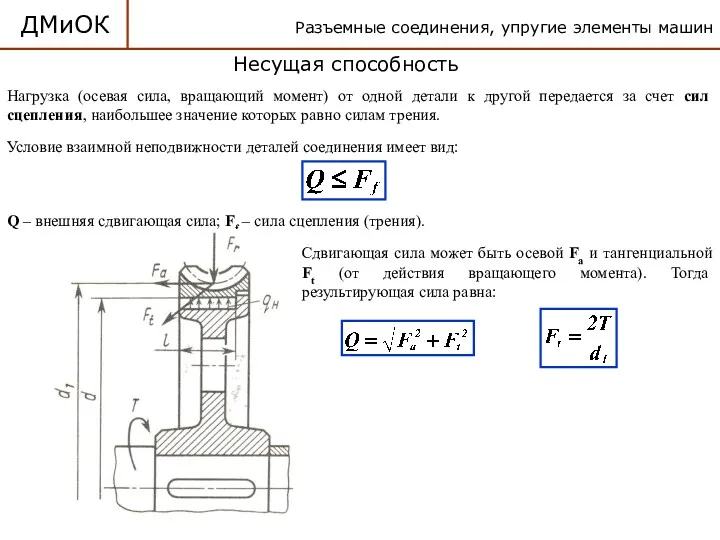 Разъемные соединения, упругие элементы машин ДМиОК Нагрузка (осевая сила, вращающий