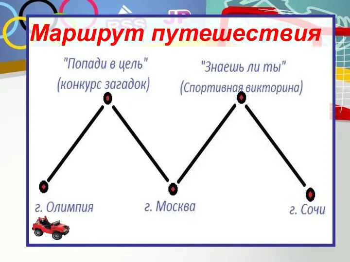 Маршрут путешествия