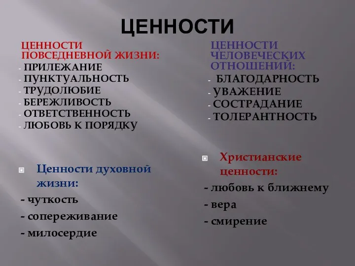 ЦЕННОСТИ ЦЕННОСТИ ПОВСЕДНеВНОЙ ЖИЗНИ: Прилежание Пунктуальность Трудолюбие Бережливость Ответственность Любовь