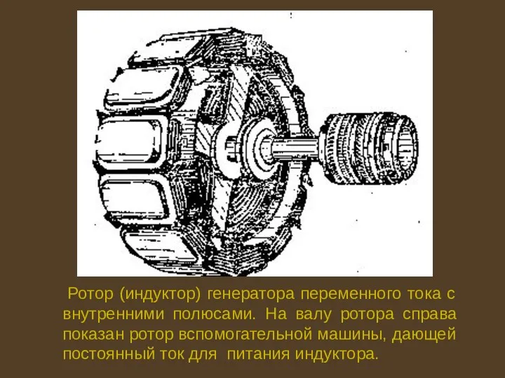 Ротор (индуктор) генератора переменного тока с внутренними полюсами. На валу