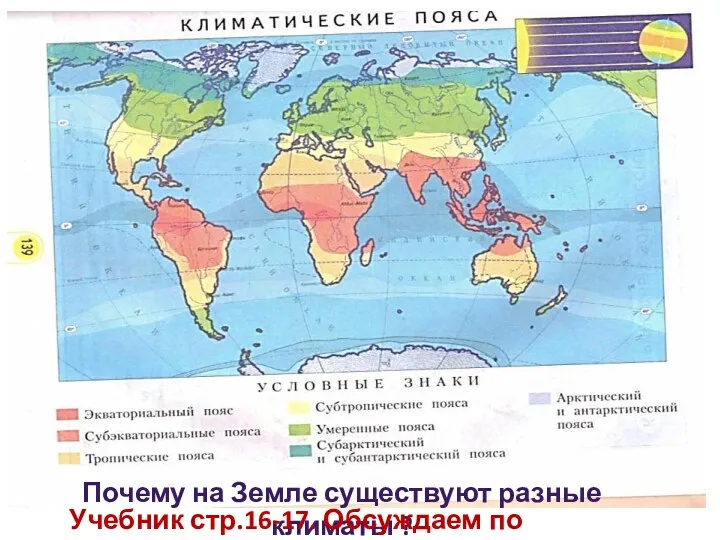Почему на Земле существуют разные климаты ? Учебник стр.16-17. Обсуждаем по карте.
