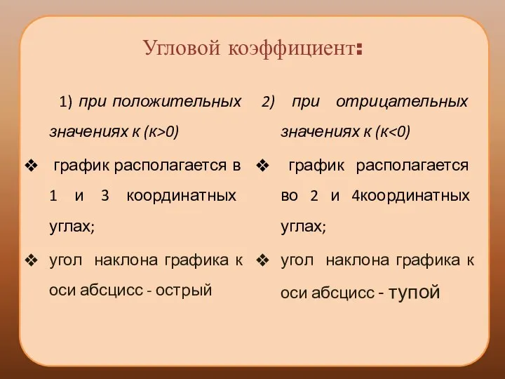 Угловой коэффициент: 1) при положительных значениях к (к>0) график располагается