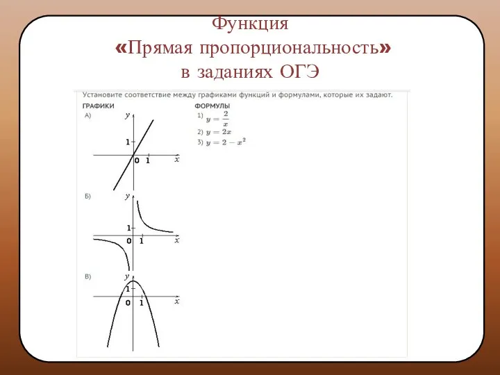 Функция «Прямая пропорциональность» в заданиях ОГЭ