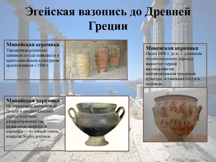 Эгейская вазопись до Древней Греции Минойская керамика Украшенная росписью глиняная