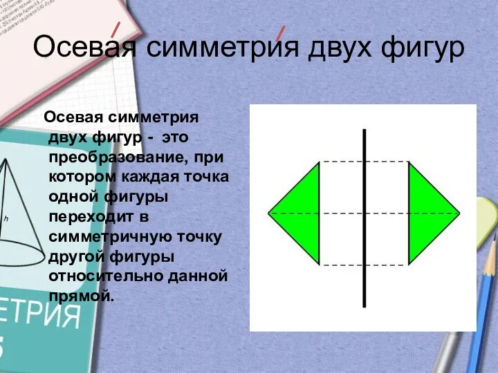 Осевая симметрия двух фигур Осевая симметрия двух фигур - это