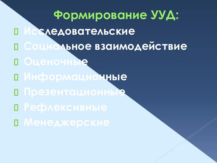 Формирование УУД: Исследовательские Социальное взаимодействие Оценочные Информационные Презентационные Рефлексивные Менеджерские