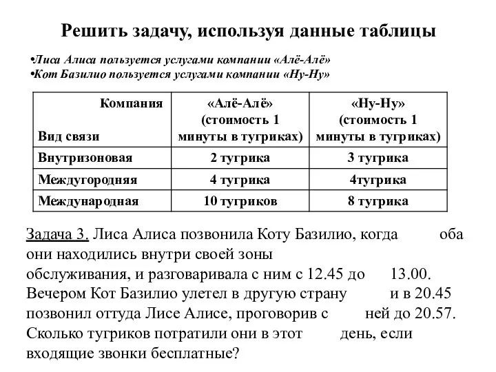 Решить задачу, используя данные таблицы Задача 3. Лиса Алиса позвонила