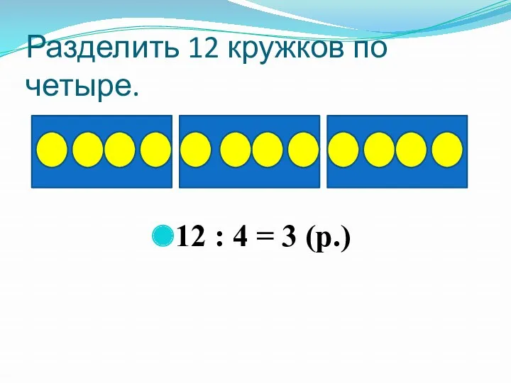 Разделить 12 кружков по четыре. 12 : 4 = 3 (р.)