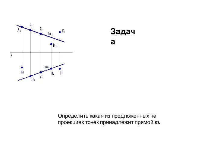 Определить какая из предложенных на проекциях точек принадлежит прямой m. Задача