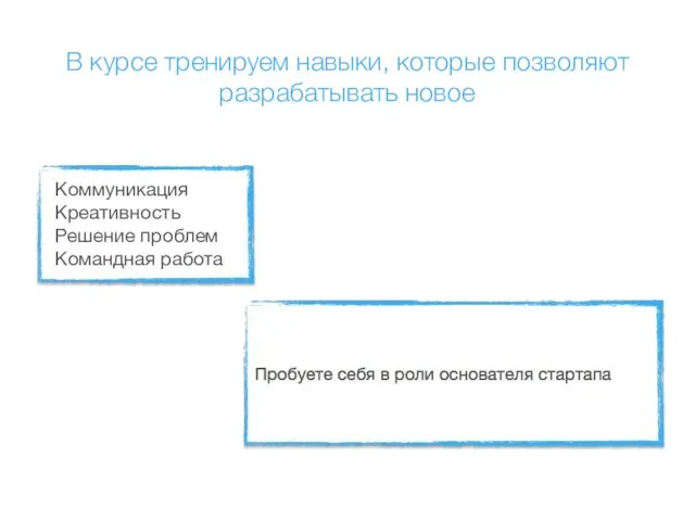 В курсе тренируем навыки, которые позволяют разрабатывать новое Коммуникация Креативность Решение проблем Командная работа