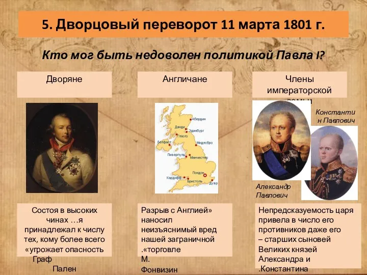 5. Дворцовый переворот 11 марта 1801 г. Кто мог быть