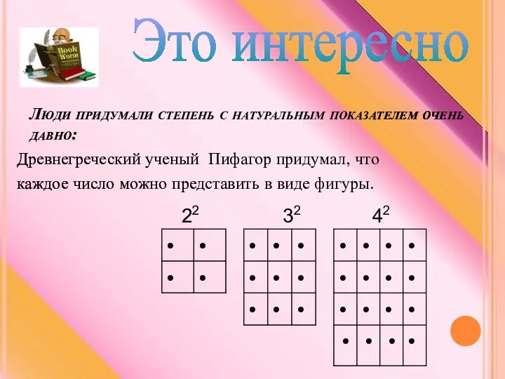 Люди придумали степень с натуральным показателем очень давно: Древнегреческий ученый