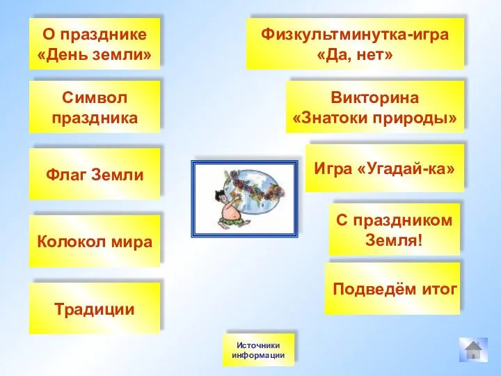 О празднике «День земли» Символ праздника Флаг Земли Колокол мира